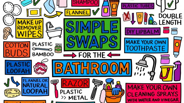SIMPLE SWAPS Bathroom Square