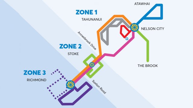 nbus zones map