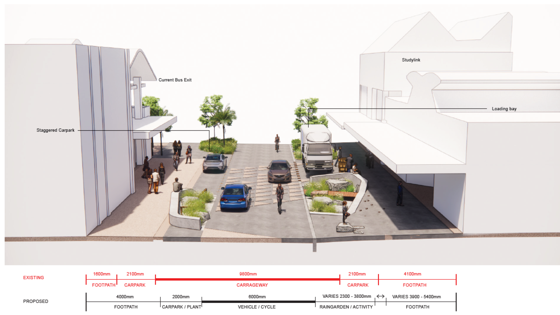 This conceptual image demonstrates how the street layout will change as a result of the Bridge to Better upgrade. The red data at the bottom of the image refers to the existing street layout and the data below is the proposed layout. The new road will have 60% more space dedicated to people with space for greening and raingardens, seating and outdoor dining. 