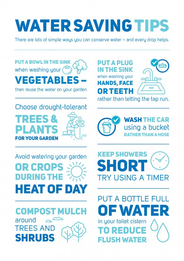 water-saving-tips-please-conserve-water-our-nelson